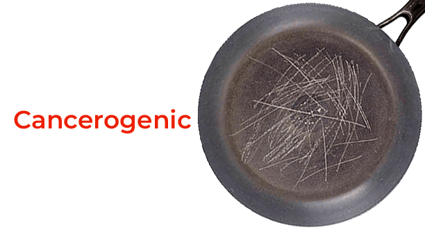 Frying pan with metallic particles and 'Cancerogenic' text on a black background